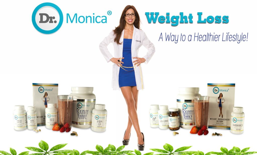 Weight Loss Πειραιάς